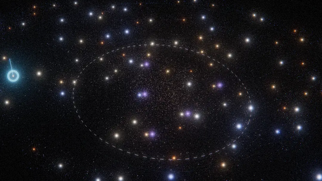 In-game: violet Remnant derelicts surfacing inside the galaxy's dashed core.